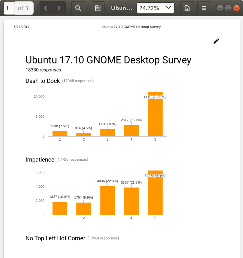 como-instalar-o-evince-um-visualizador-de-documentos-no-ubuntu-linux-mint-fedora-debian