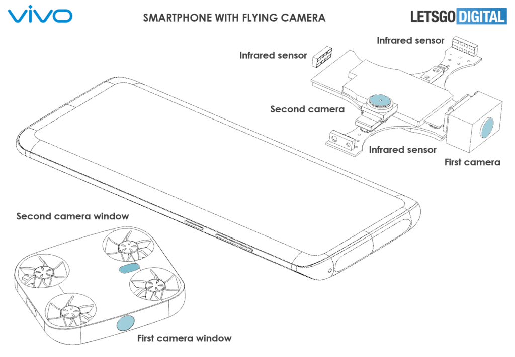 patente-da-vivo-mostra-um-design-de-telefone-com-drone-de-camera-selfie-pop-out