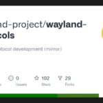 Wayland-Protocols versão 1.22 chega com suporte de locação de objetos DRM para VR HMDs