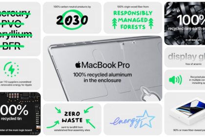 macbook-pro-ganha-redesenho-novos-chips-e-carregamento-magsafe