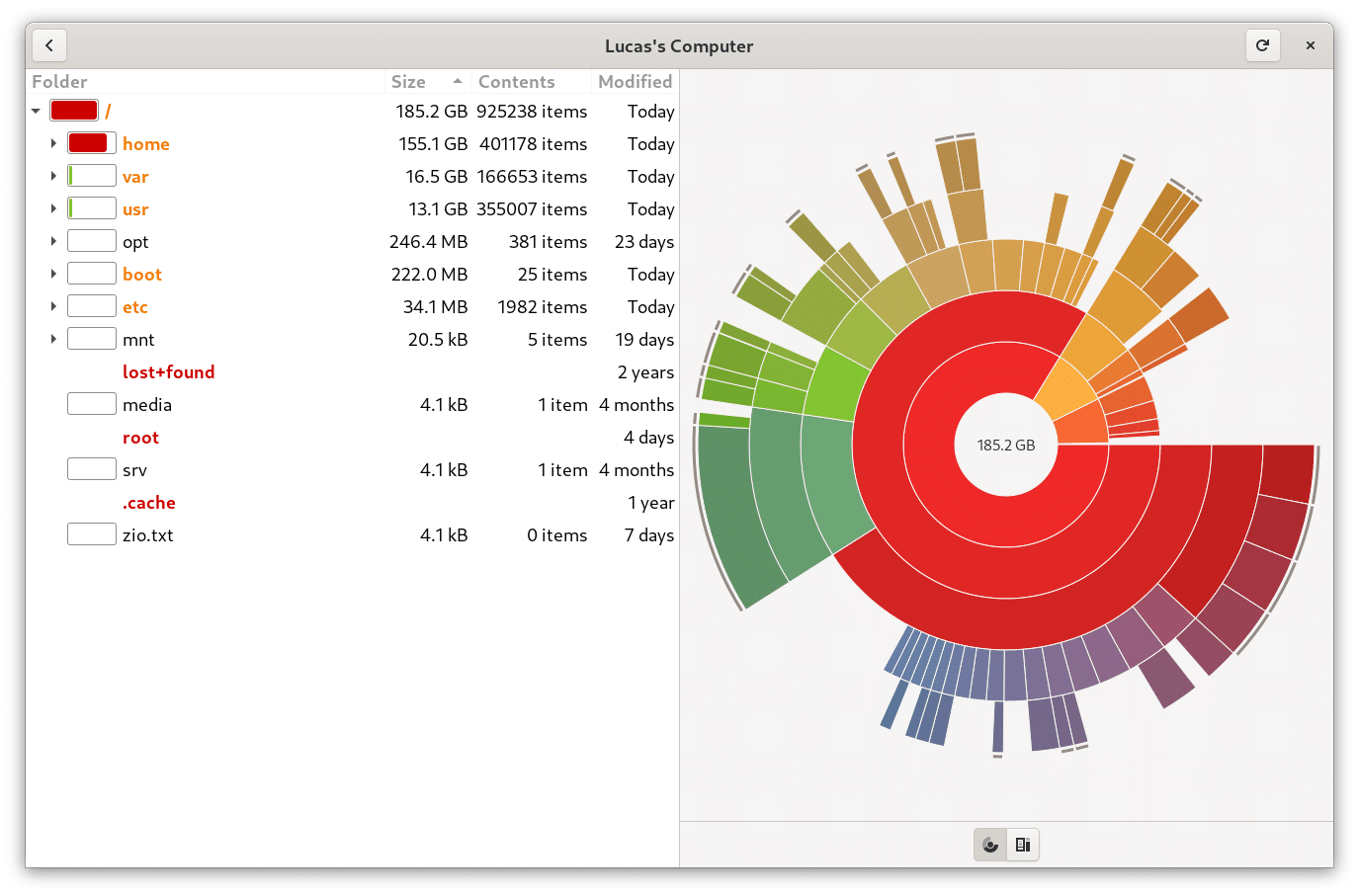 Como instalar o Disk Usage Analyzer no Ubuntu, Linux Mint, Fedora, Debian e openSUSE!