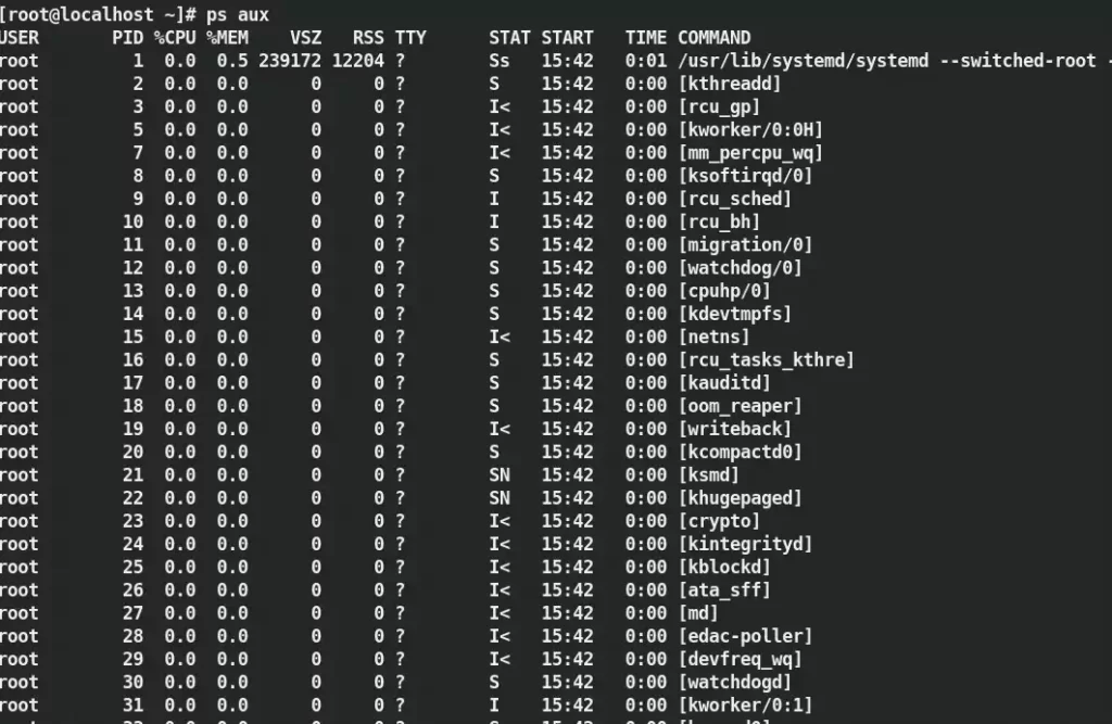 5 comandos Linux para monitorar o uso da CPU