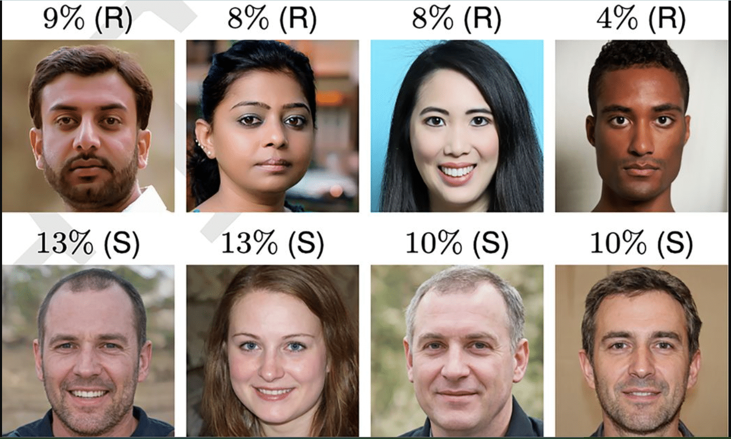 Verdadeiro ou falso? IA cria rostos tão reais que os humanos não conseguem perceber diferença