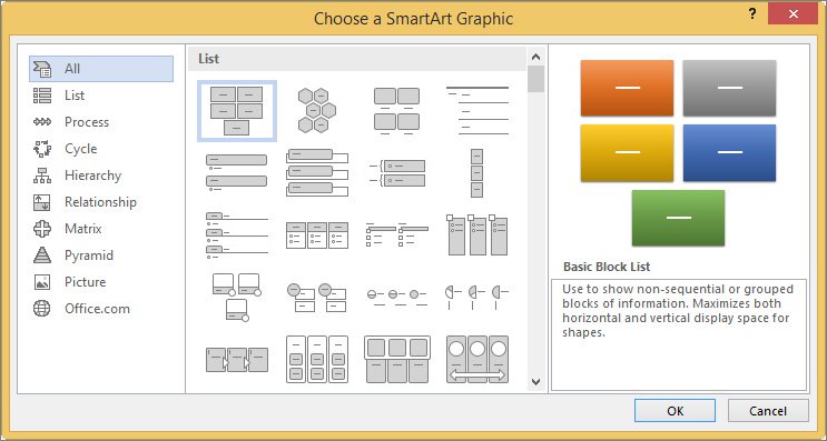 LibreOffice trabalhando no suporte a SmartArt de diagrama avançado
