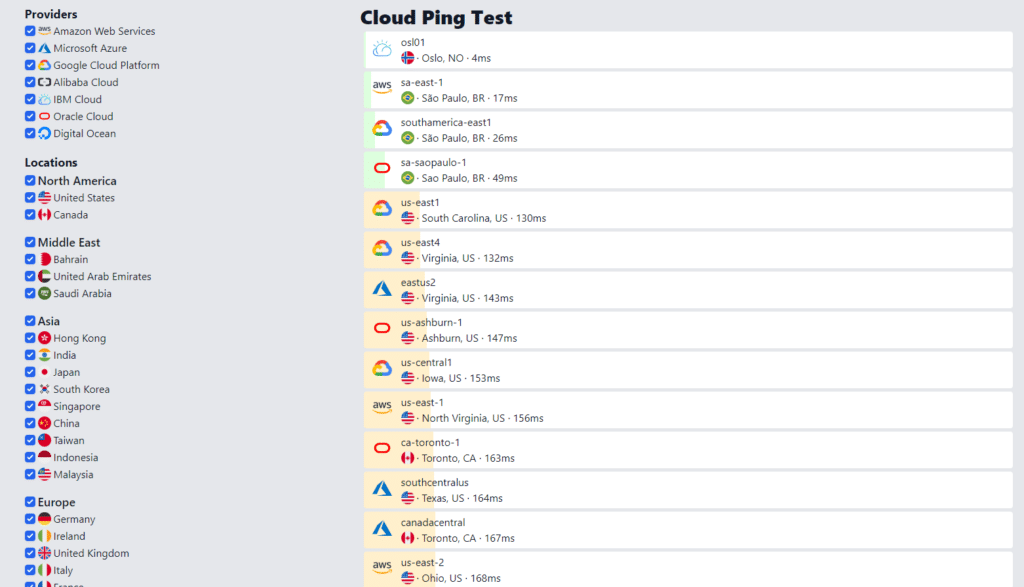Cloud Ping Test