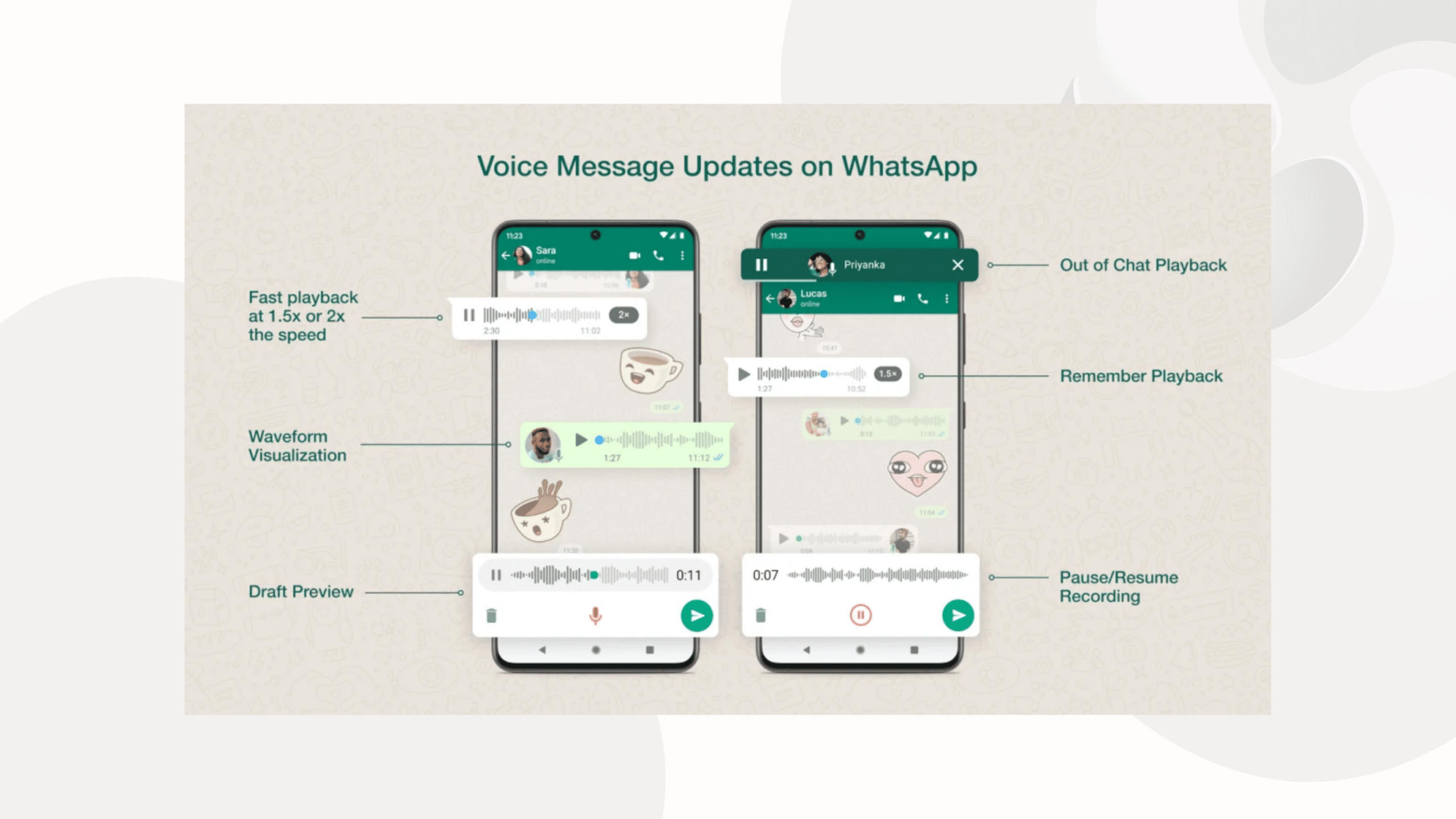 whatsapp-adiciona-novos-recursos-as-mensagens-de-voz