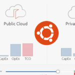 Infraestrutura aberta de alto desempenho chega ao Ubuntu