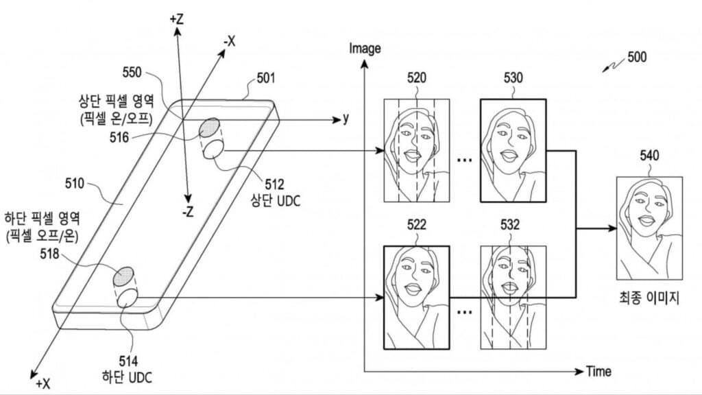 patente-da-samsung-usa-duas-cameras-sob-a-tela-para-reconhecimento-facial