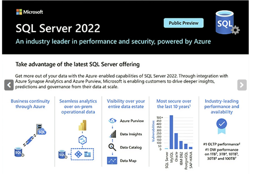 Microsoft anuncia novo release candidate do SQL Server 2022 para Linux