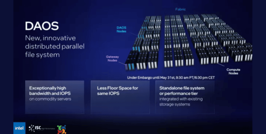 Intel lança sistema de armazenamento para supercomputadores