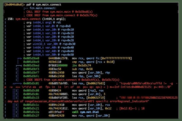 pesquisadores-descobrem-novo-malware-kmsdbot-usado-para-atividade-de-criptomineracao-e-ataques-ddos