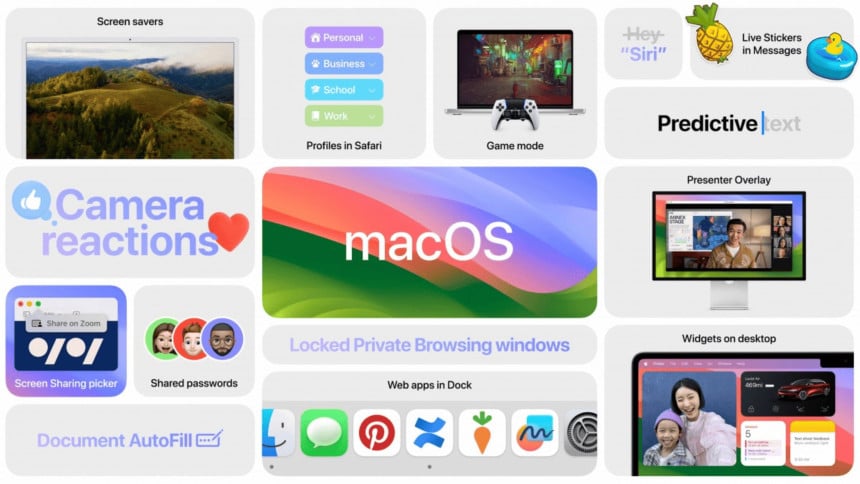 apple-apresenta-o-macos-sonoma-e-anuncia-todos-os-seus-recursos
