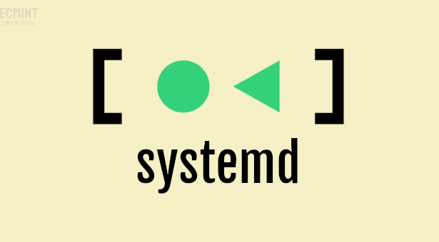 systemd 255 implanta uma “tela azul da morte” para sistemas Linux