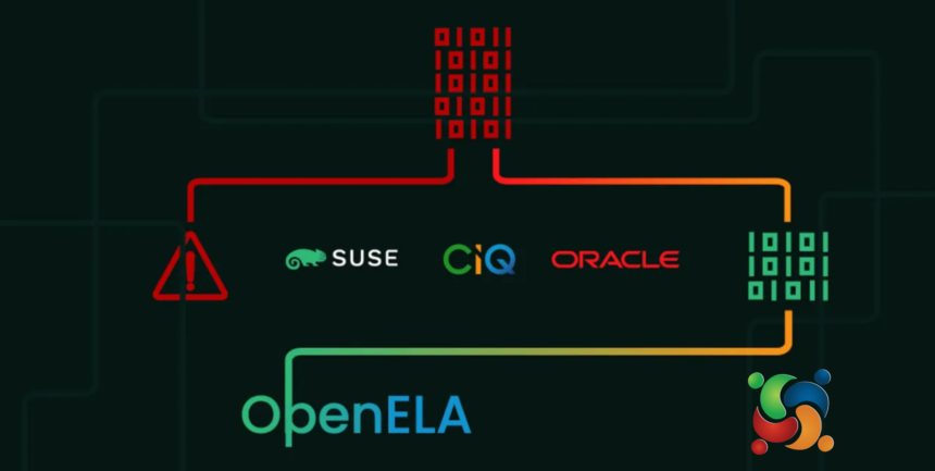 Oracle, SUSE e CIQ desafiam Red Hat com criação da Open Enterprise Linux Association
