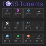 Top 10 distribuições mais baixadas no FOSS Torrents