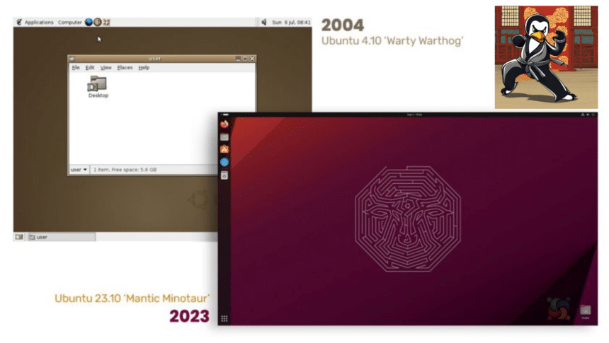 Ubuntu Linux acaba de completar 19 anos