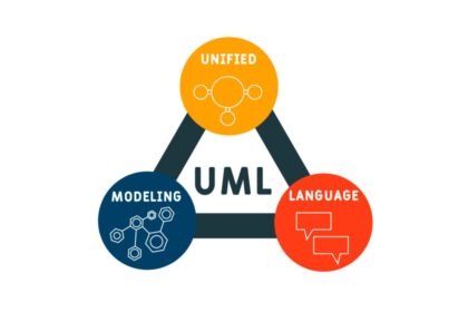 conheca-11-excelentes-ferramentas-de-linguagem-de-modelagem-unificada-gratuitas-e-de-codigo-aberto