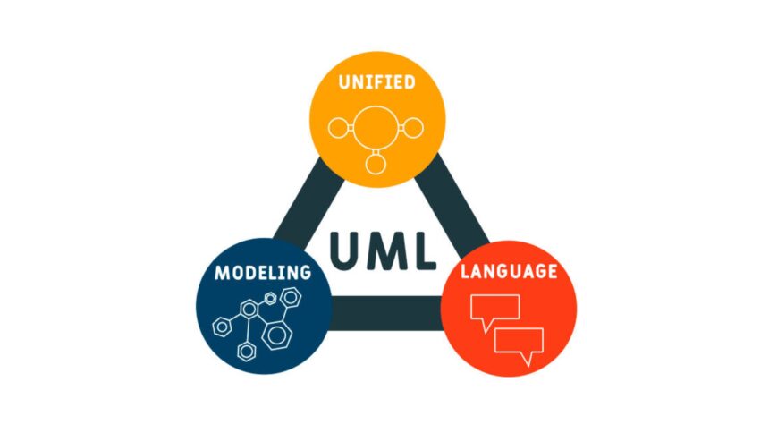 conheca-11-excelentes-ferramentas-de-linguagem-de-modelagem-unificada-gratuitas-e-de-codigo-aberto