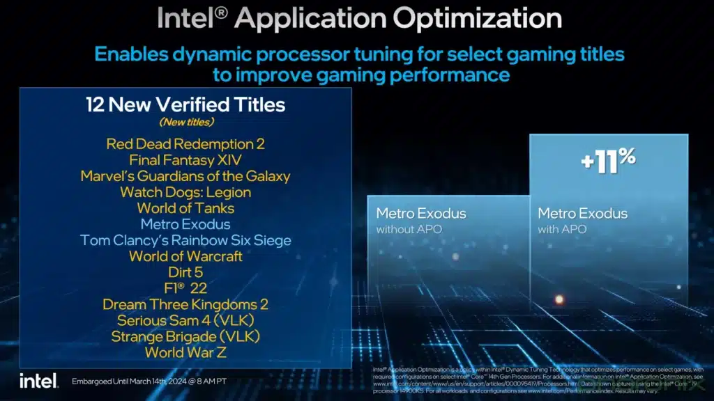 Intel lança novo processador Intel Core i9 14900KS com clock de até 6,2 GHz
