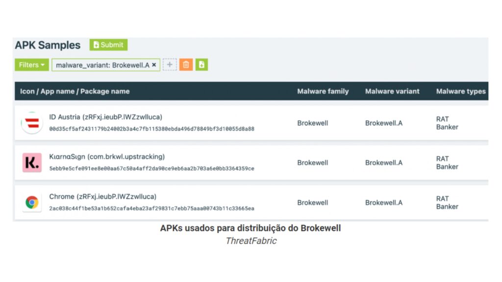 brokewell-novo-malware-assume-dispositivos-android-para-roubo-de-dados