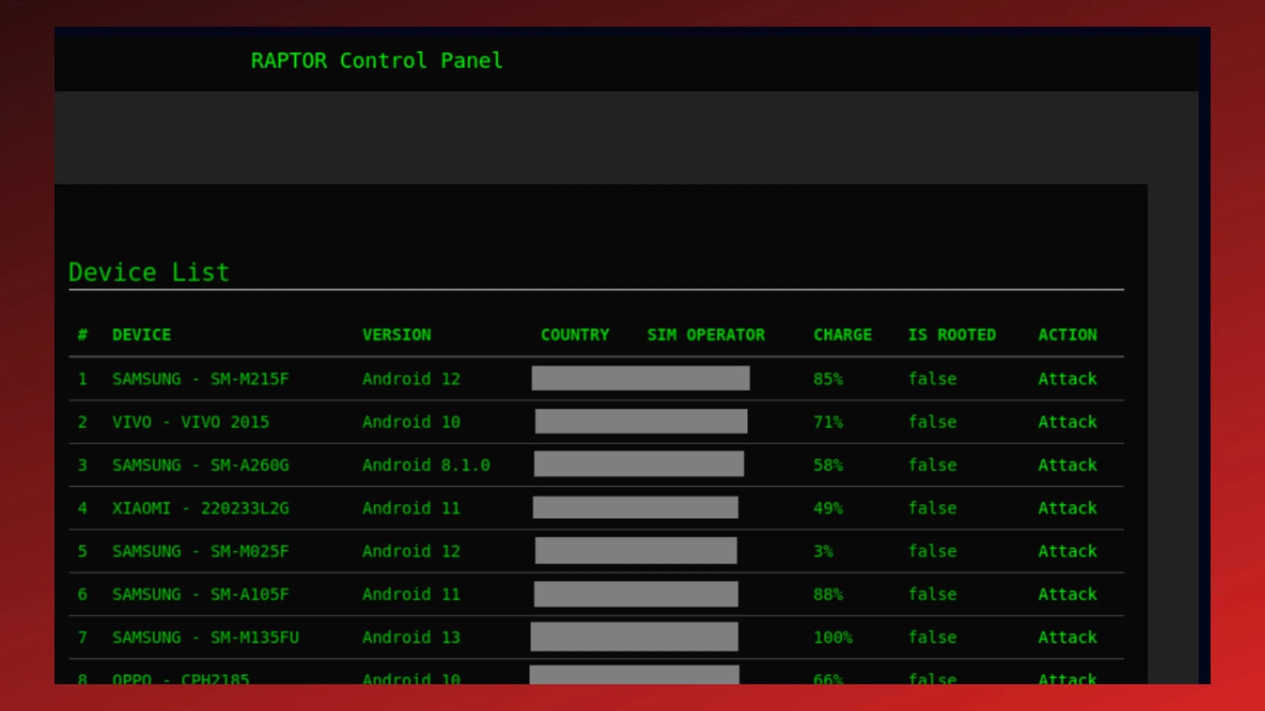 cerca-de-120-campanhas-maliciosas-usam-o-rafel-rat-para-atingir-dispositivos-android