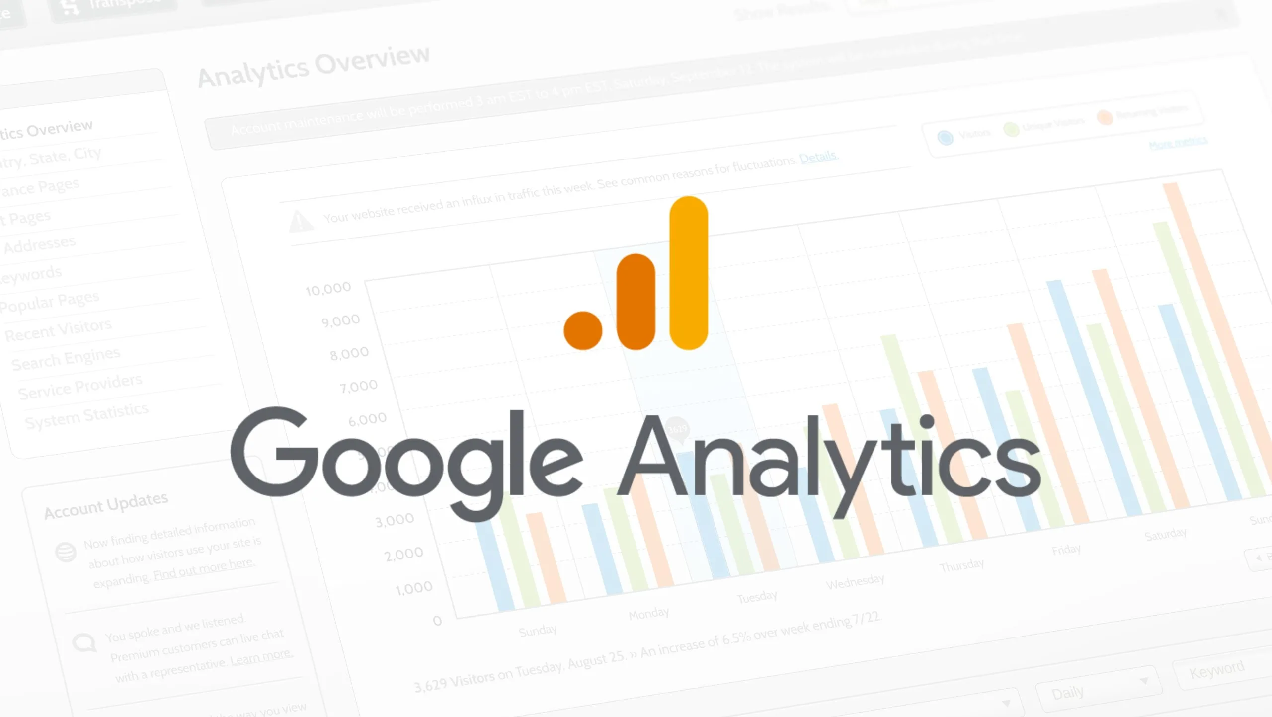 Adeus Universal Analytics: diga "olá" ao Google Analytics 4!