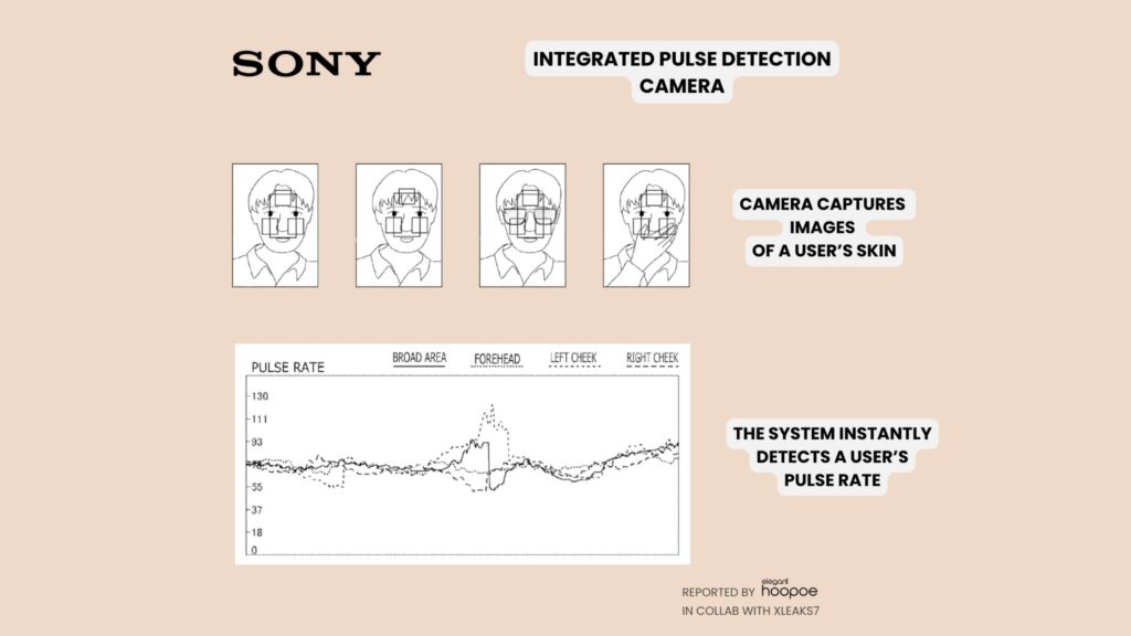 patente-sony-revela-os-planos-da-empresa-em-detectar-seu-pulso-atraves-da-camera