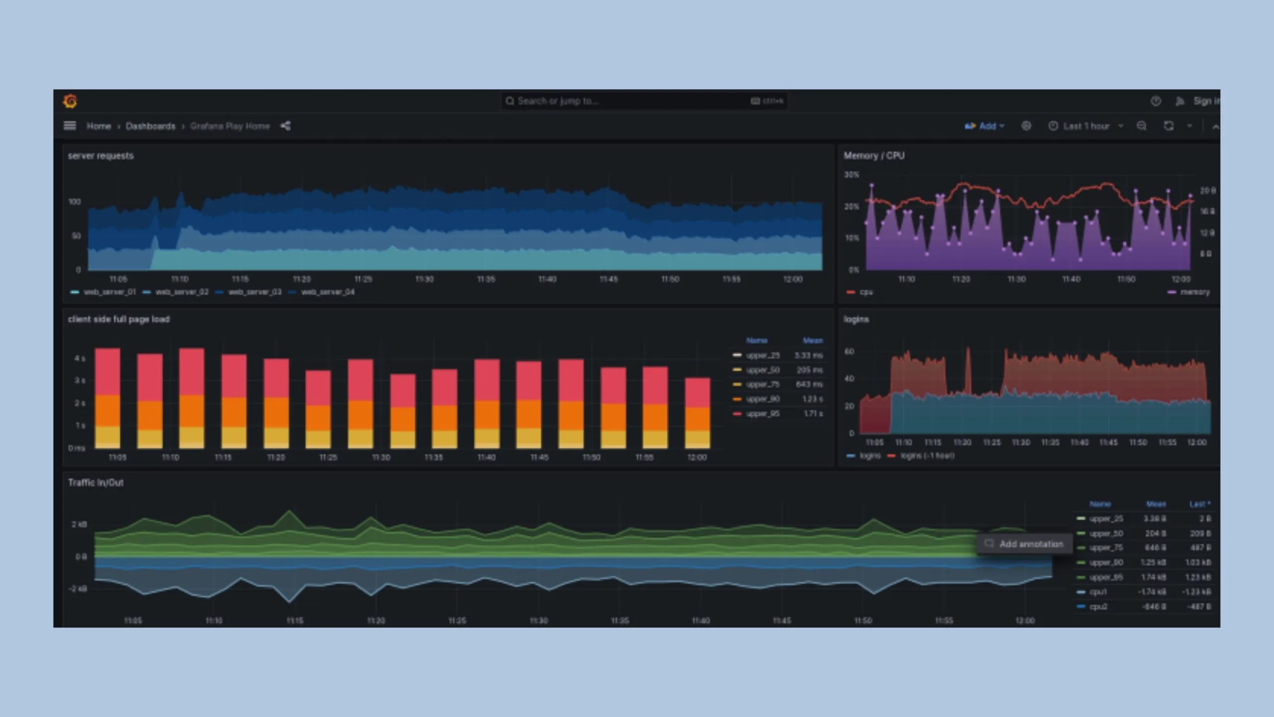 conheca-4-otimas-alternativas-gratuitas-e-de-codigo-aberto-para-o-microsoft-power-bi