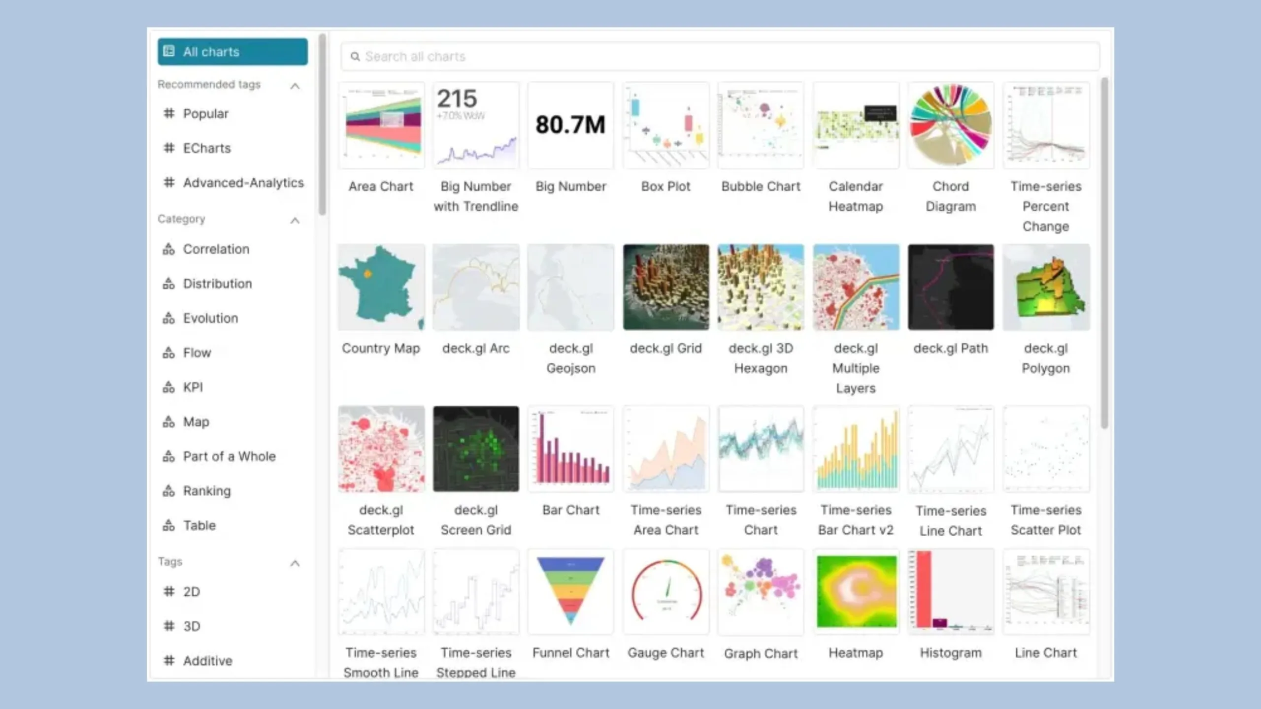 conheca-4-otimas-alternativas-gratuitas-e-de-codigo-aberto-para-o-microsoft-power-bi