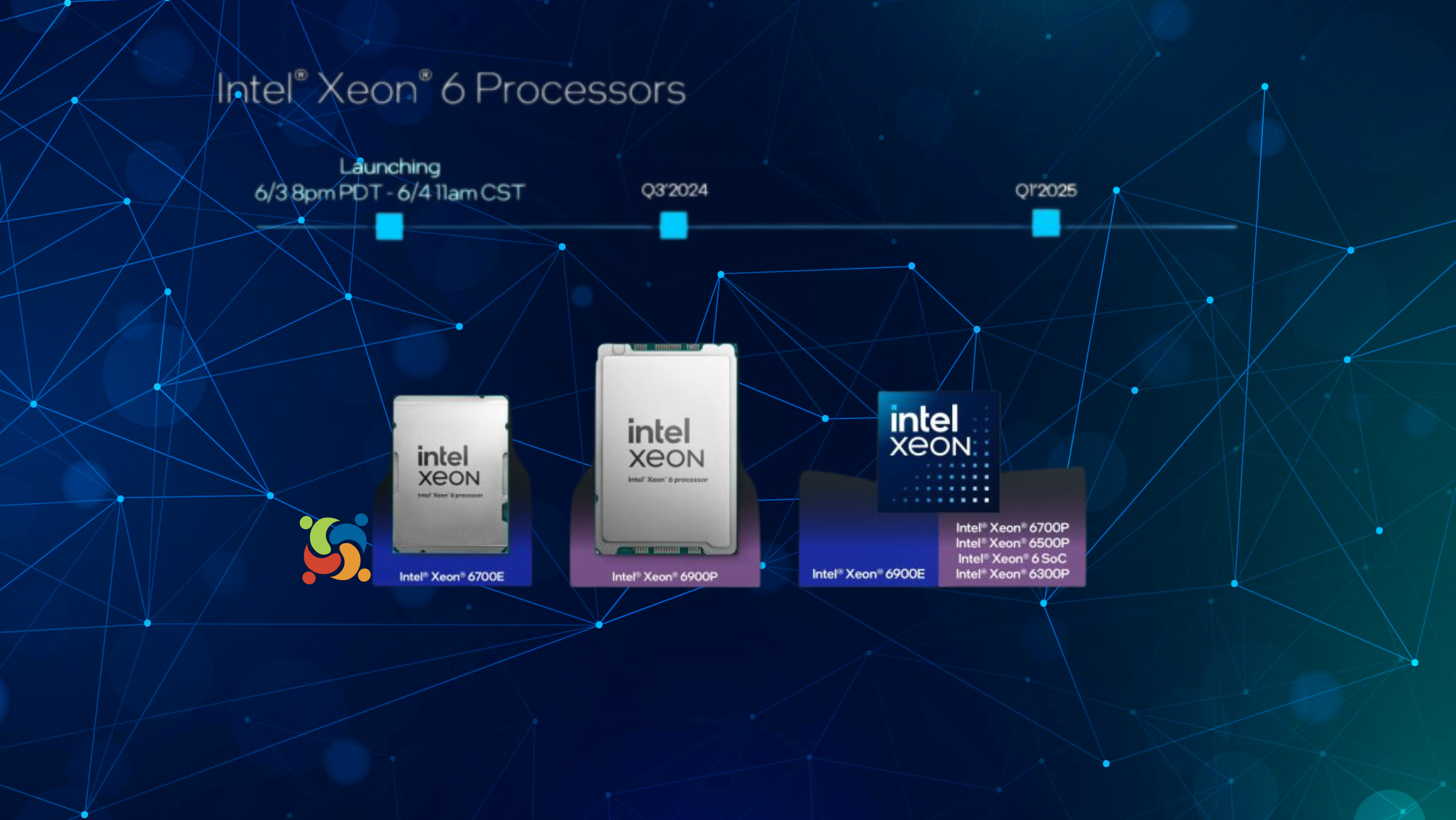 Este artigo detalha a recente atualização do driver Intel Idle para suportar os futuros processadores Xeon 6 Granite Rapids, incluindo novas informações do log de mudanças.