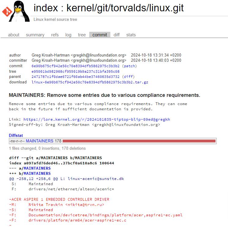 1sOhKhkG MAINTAINERS Remove some entries due to various compliance requirements kernel git torvalds linux git Linux kernel source tree 10 23 2024 09 44 PM