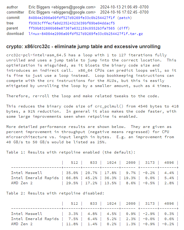RHPIJewP crypto x86 crc32c eliminate jump table and excessive unrolling kernel git ebiggers linux git Eric Biggers s fork of linux git 10 23 2024 10 53 PM