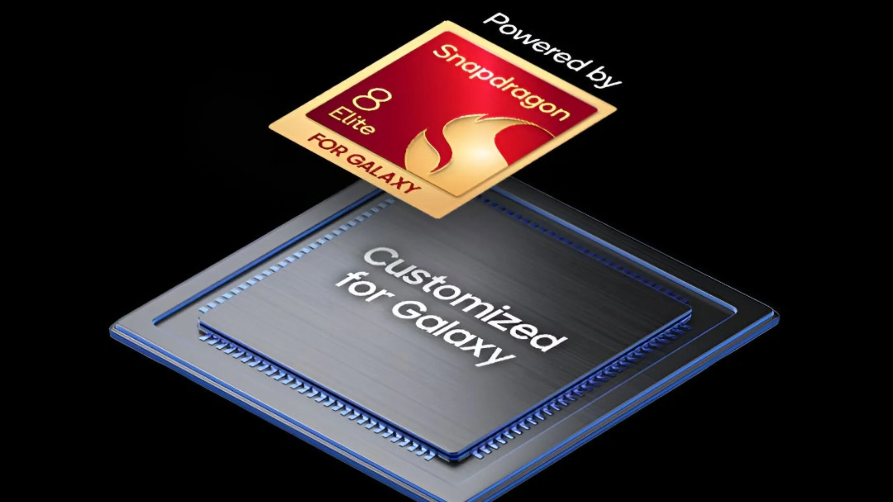 Qualcomm Snapdragon