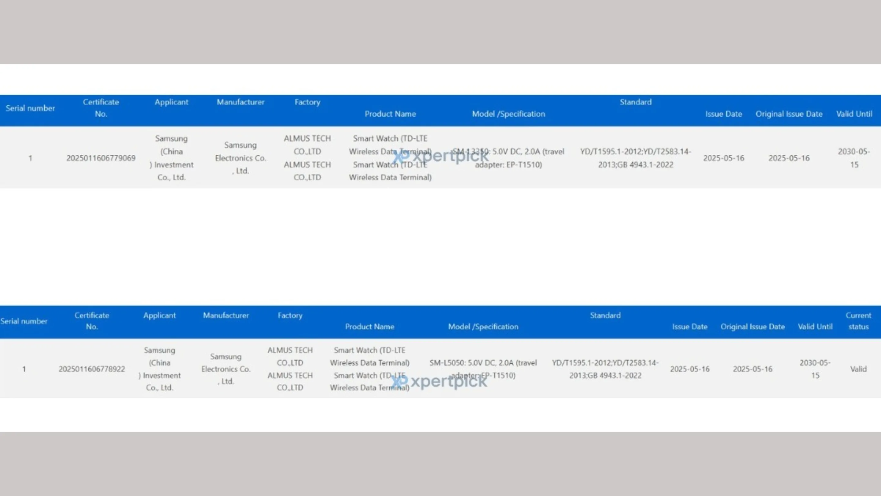 Velocidade de carregamento dos Samsung Galaxy Watch8 e Watch8 Classic é confirmada 2 Galaxy Watch 8 Classic