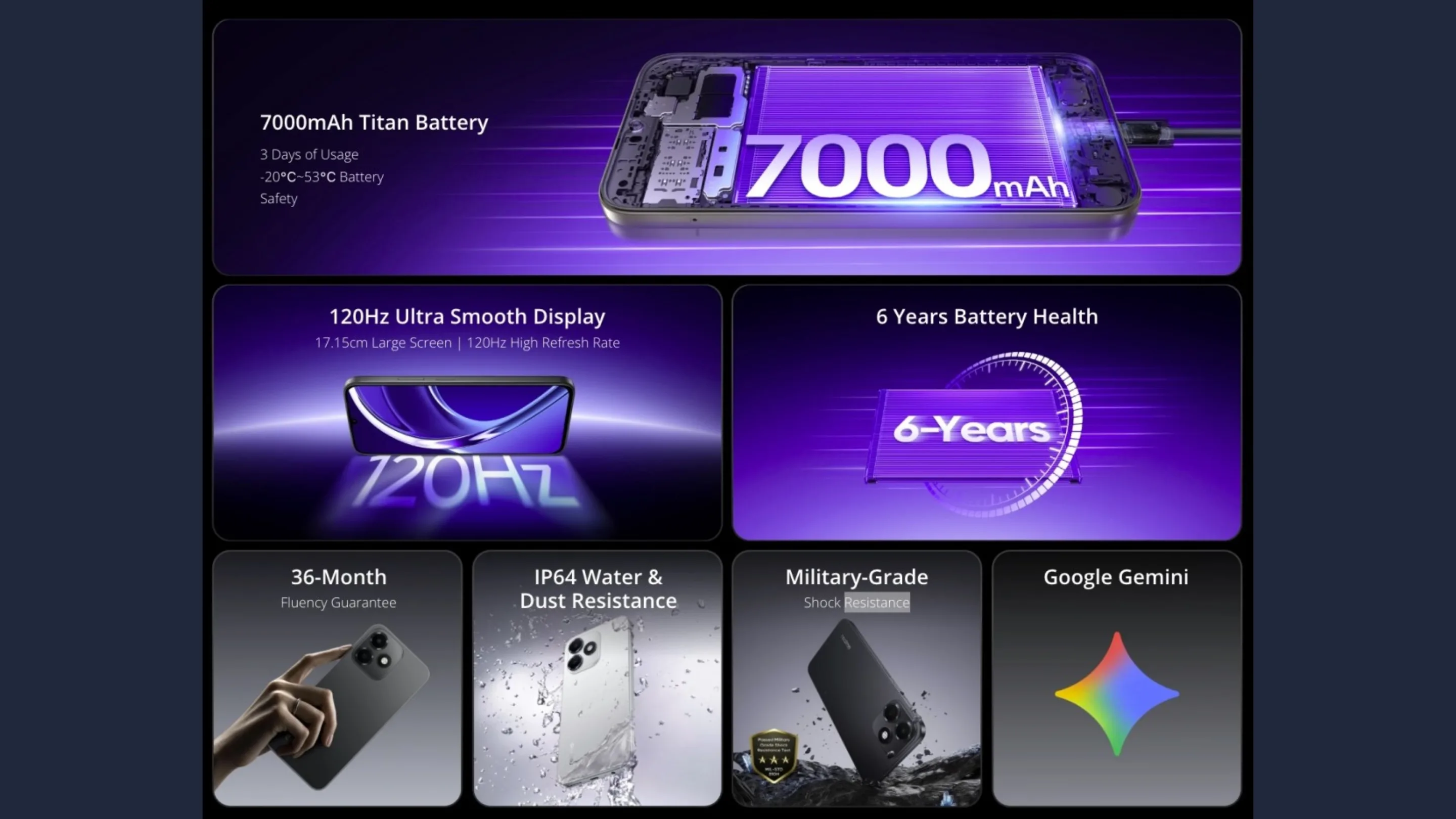 p4s lite lancamento bateria 7000 mah 2